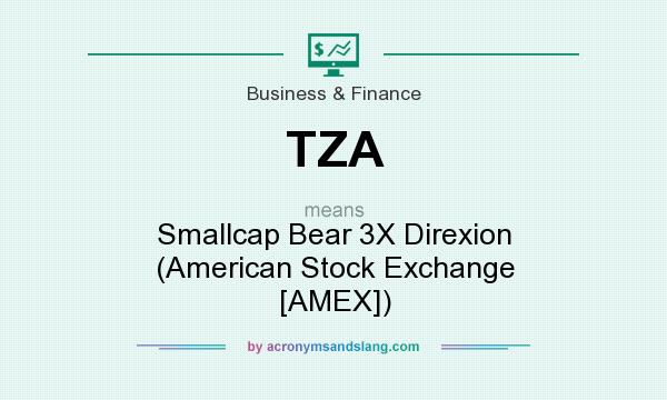 What does TZA mean? It stands for Smallcap Bear 3X Direxion (American Stock Exchange [AMEX])