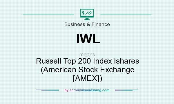 What does IWL mean? It stands for Russell Top 200 Index Ishares (American Stock Exchange [AMEX])