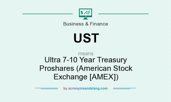 What does UST mean? It stands for Ultra 7-10 Year Treasury Proshares (American Stock Exchange [AMEX])
