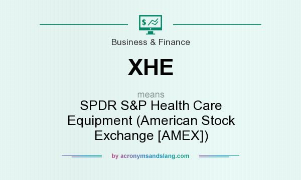 What does XHE mean? It stands for SPDR S&P Health Care Equipment (American Stock Exchange [AMEX])