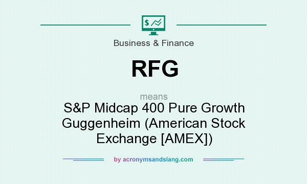What does RFG mean? It stands for S&P Midcap 400 Pure Growth Guggenheim (American Stock Exchange [AMEX])
