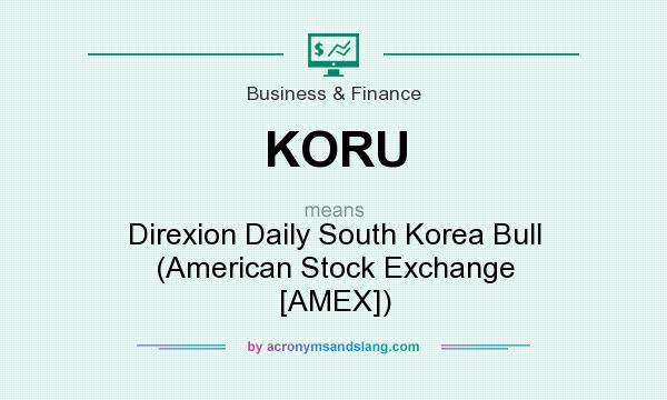 What does KORU mean? It stands for Direxion Daily South Korea Bull (American Stock Exchange [AMEX])