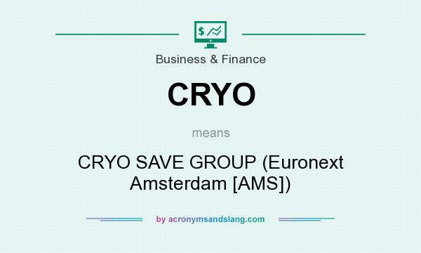 What does CRYO mean? It stands for CRYO SAVE GROUP (Euronext Amsterdam [AMS])