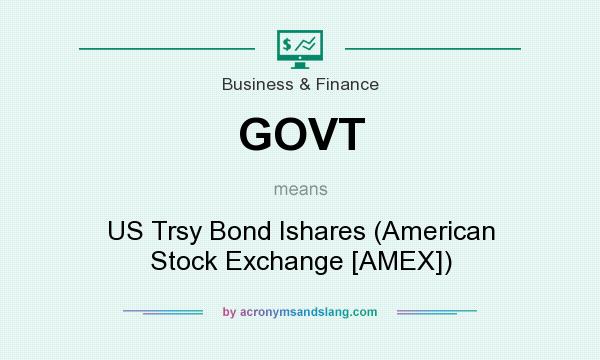 What does GOVT mean? It stands for US Trsy Bond Ishares (American Stock Exchange [AMEX])
