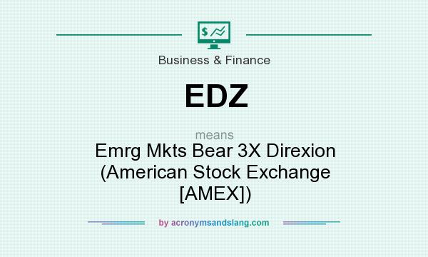 What does EDZ mean? It stands for Emrg Mkts Bear 3X Direxion (American Stock Exchange [AMEX])