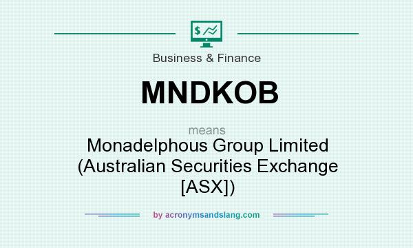 What does MNDKOB mean? It stands for Monadelphous Group Limited (Australian Securities Exchange [ASX])