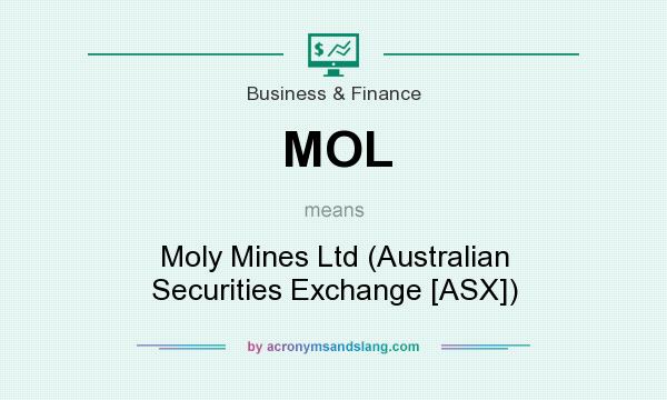 What does MOL mean? It stands for Moly Mines Ltd (Australian Securities Exchange [ASX])