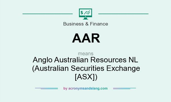 What does AAR mean? It stands for Anglo Australian Resources NL (Australian Securities Exchange [ASX])