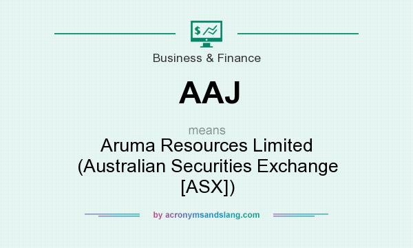 What does AAJ mean? It stands for Aruma Resources Limited (Australian Securities Exchange [ASX])