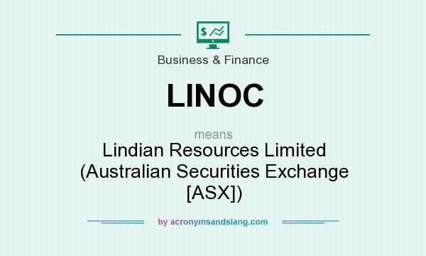 What does LINOC mean? It stands for Lindian Resources Limited (Australian Securities Exchange [ASX])