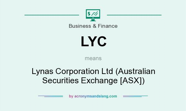 What does LYC mean? It stands for Lynas Corporation Ltd (Australian Securities Exchange [ASX])