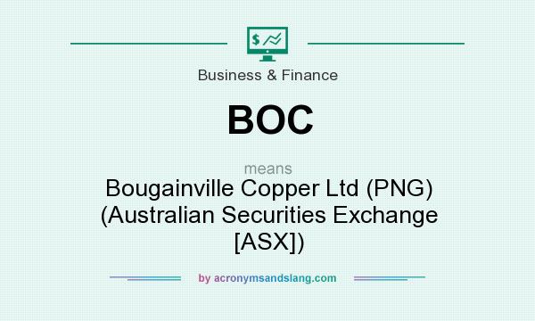 What does BOC mean? It stands for Bougainville Copper Ltd (PNG) (Australian Securities Exchange [ASX])