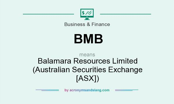 What does BMB mean? It stands for Balamara Resources Limited (Australian Securities Exchange [ASX])