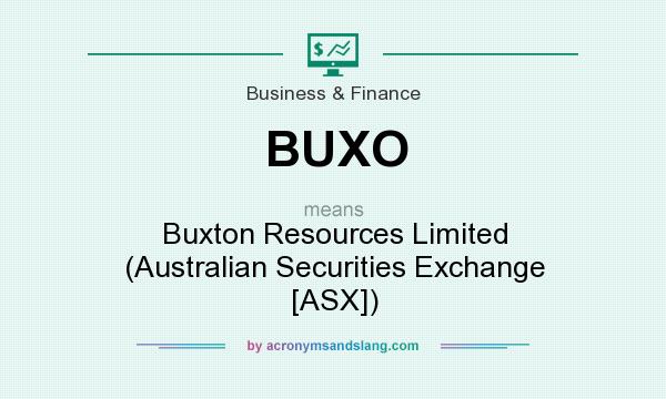 What does BUXO mean? It stands for Buxton Resources Limited (Australian Securities Exchange [ASX])