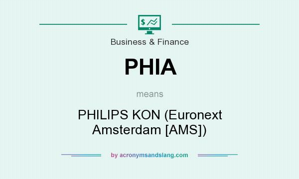 What does PHIA mean? It stands for PHILIPS KON (Euronext Amsterdam [AMS])