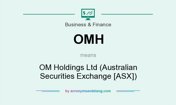 What does OMH mean? It stands for OM Holdings Ltd (Australian Securities Exchange [ASX])