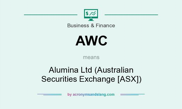 What does AWC mean? It stands for Alumina Ltd (Australian Securities Exchange [ASX])