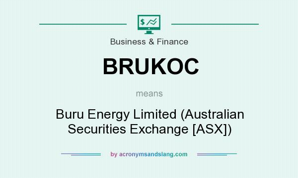 What does BRUKOC mean? It stands for Buru Energy Limited (Australian Securities Exchange [ASX])