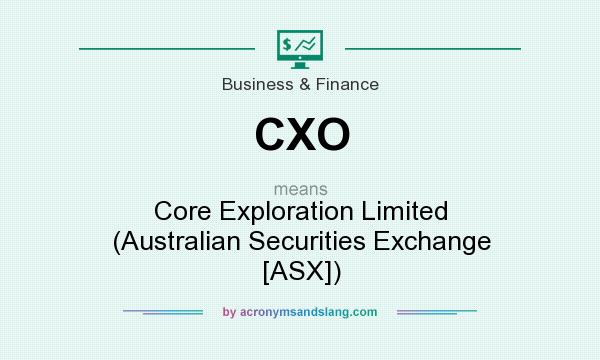 What does CXO mean? It stands for Core Exploration Limited (Australian Securities Exchange [ASX])