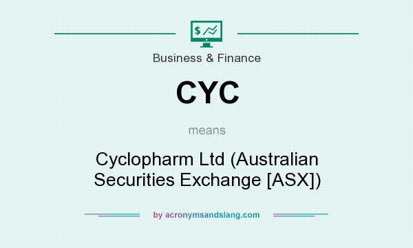 What does CYC mean? It stands for Cyclopharm Ltd (Australian Securities Exchange [ASX])