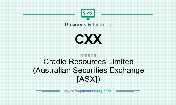 What does CXX mean? It stands for Cradle Resources Limited (Australian Securities Exchange [ASX])