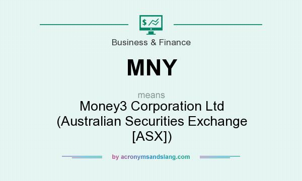 What does MNY mean? It stands for Money3 Corporation Ltd (Australian Securities Exchange [ASX])