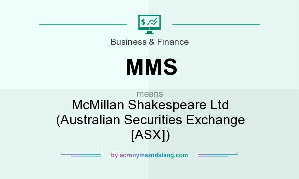 What does MMS mean? It stands for McMillan Shakespeare Ltd (Australian Securities Exchange [ASX])