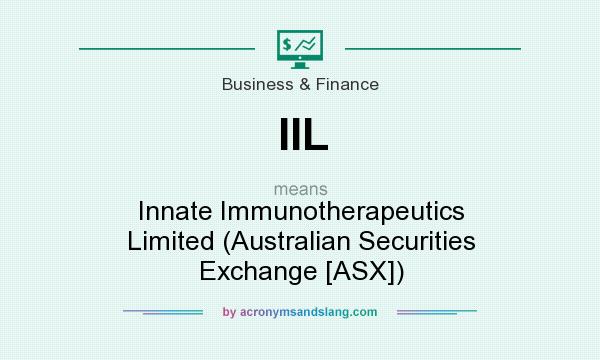 What does IIL mean? It stands for Innate Immunotherapeutics Limited (Australian Securities Exchange [ASX])
