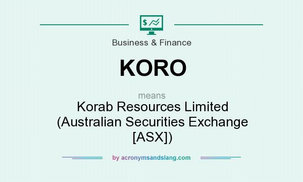What does KORO mean? It stands for Korab Resources Limited (Australian Securities Exchange [ASX])