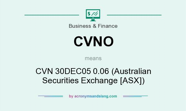 What does CVNO mean? It stands for CVN 30DEC05 0.06 (Australian Securities Exchange [ASX])