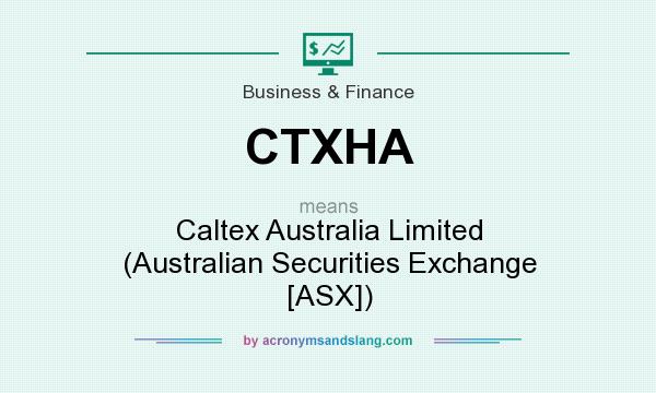 What does CTXHA mean? It stands for Caltex Australia Limited (Australian Securities Exchange [ASX])
