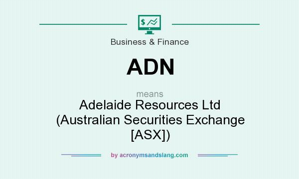 What does ADN mean? It stands for Adelaide Resources Ltd (Australian Securities Exchange [ASX])