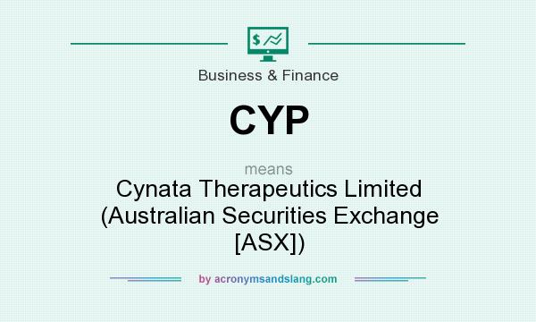 What does CYP mean? It stands for Cynata Therapeutics Limited (Australian Securities Exchange [ASX])