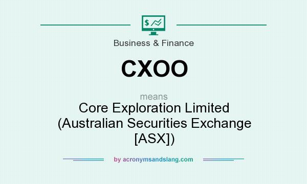 What does CXOO mean? It stands for Core Exploration Limited (Australian Securities Exchange [ASX])