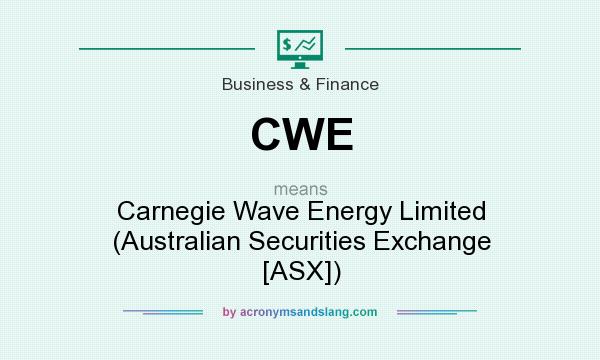 What does CWE mean? It stands for Carnegie Wave Energy Limited (Australian Securities Exchange [ASX])