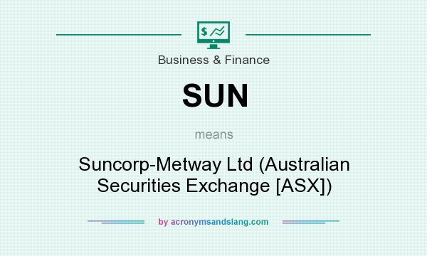 What does SUN mean? It stands for Suncorp-Metway Ltd (Australian Securities Exchange [ASX])