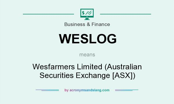 What does WESLOG mean? It stands for Wesfarmers Limited (Australian Securities Exchange [ASX])