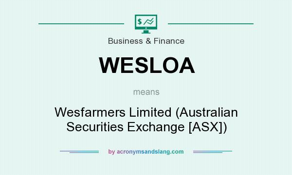 What does WESLOA mean? It stands for Wesfarmers Limited (Australian Securities Exchange [ASX])