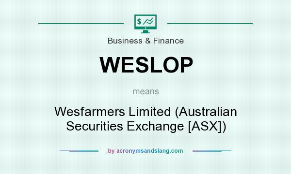 What does WESLOP mean? It stands for Wesfarmers Limited (Australian Securities Exchange [ASX])