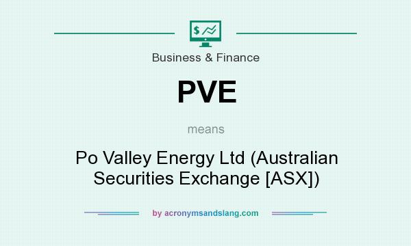 What does PVE mean? It stands for Po Valley Energy Ltd (Australian Securities Exchange [ASX])