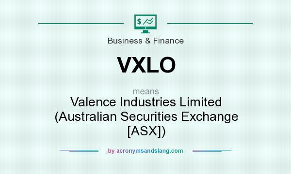 What does VXLO mean? It stands for Valence Industries Limited (Australian Securities Exchange [ASX])