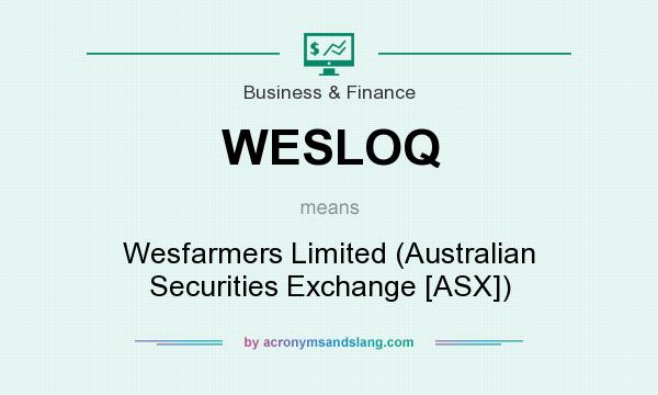 What does WESLOQ mean? It stands for Wesfarmers Limited (Australian Securities Exchange [ASX])