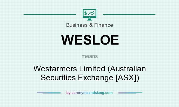 What does WESLOE mean? It stands for Wesfarmers Limited (Australian Securities Exchange [ASX])