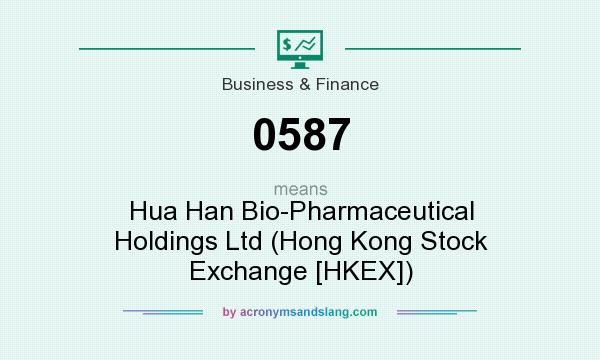 What does 0587 mean? It stands for Hua Han Bio-Pharmaceutical Holdings Ltd (Hong Kong Stock Exchange [HKEX])