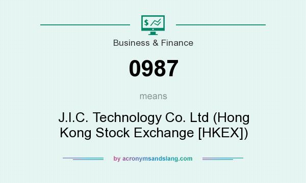 What does 0987 mean? It stands for J.I.C. Technology Co. Ltd (Hong Kong Stock Exchange [HKEX])