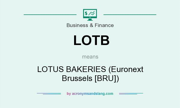 What does LOTB mean? It stands for LOTUS BAKERIES (Euronext Brussels [BRU])