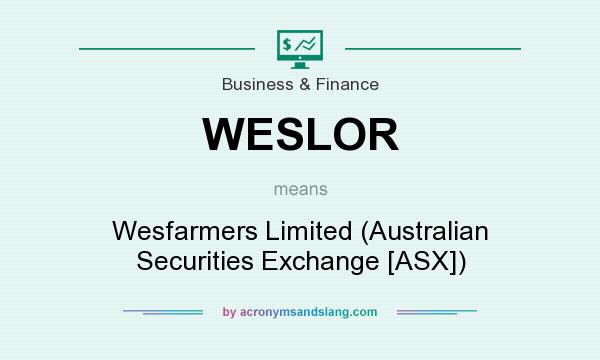 What does WESLOR mean? It stands for Wesfarmers Limited (Australian Securities Exchange [ASX])