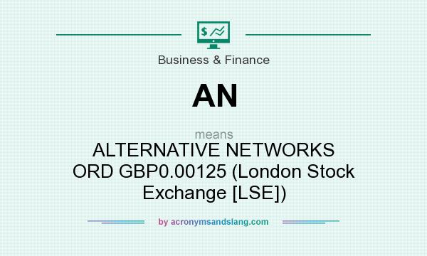 What does AN mean? It stands for ALTERNATIVE NETWORKS ORD GBP0.00125 (London Stock Exchange [LSE])