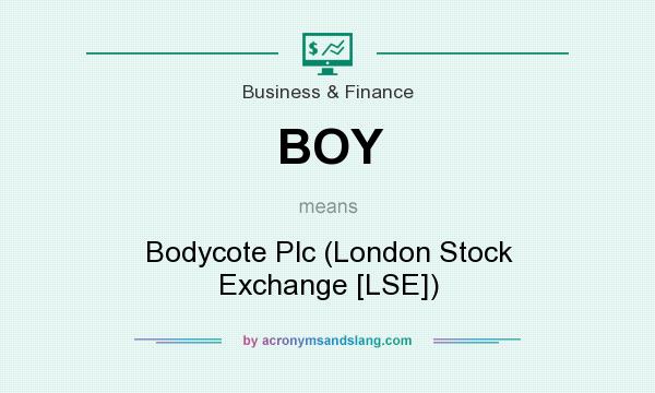 What does BOY mean? It stands for Bodycote Plc (London Stock Exchange [LSE])