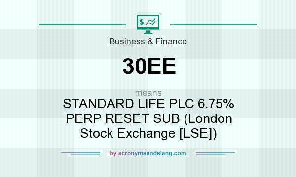 What does 30EE mean? It stands for STANDARD LIFE PLC 6.75% PERP RESET SUB (London Stock Exchange [LSE])